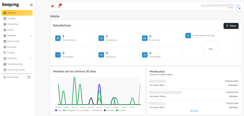 Panel principal software Beeping