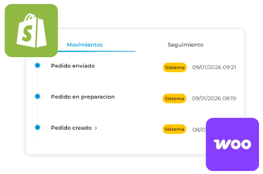 Integraciones