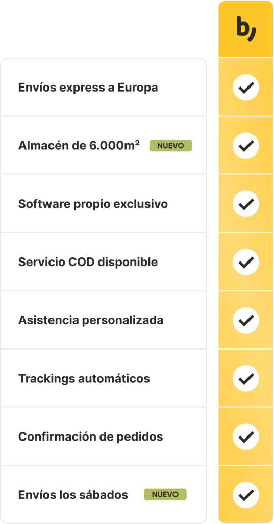 Servicios Beeping España