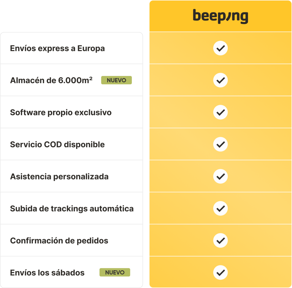 Servicios Beeping Fulfilment España